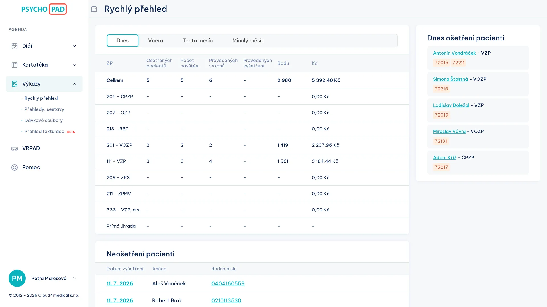 Screenshot of quick overview in PSYCHOPAD application